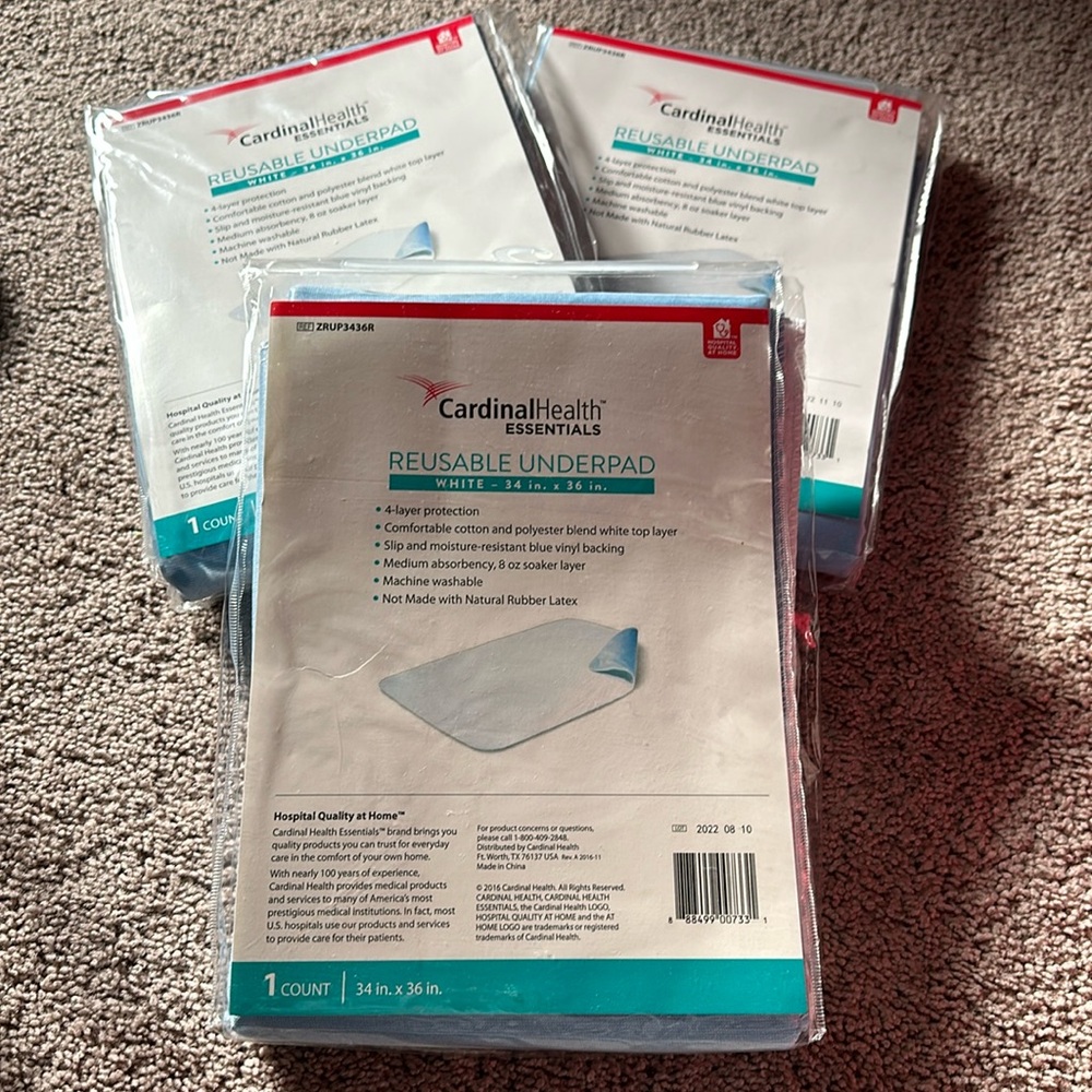 New Washable reusable incontinence underpads